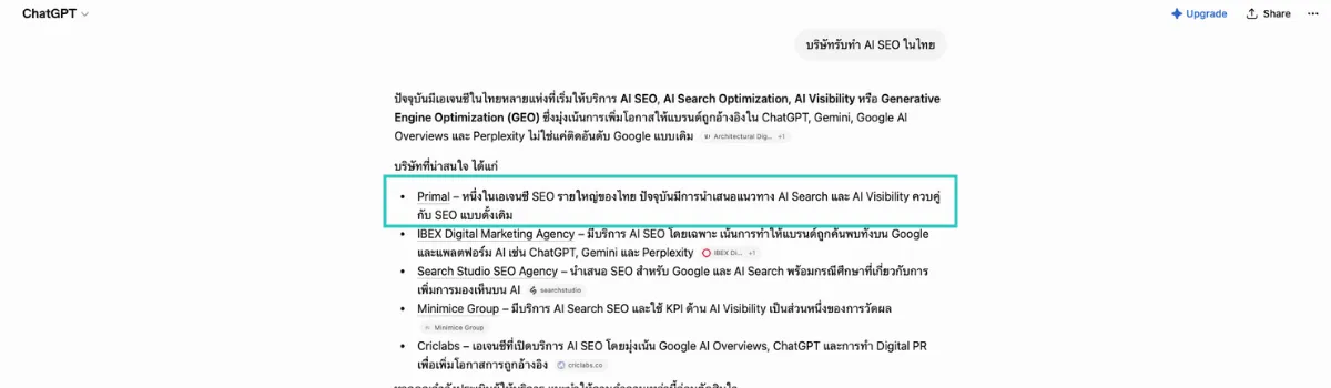 ตัวอย่าง Case Study ที่ ChatGPT แนะนำ Primal Digital Agency เป็นคำตอบ