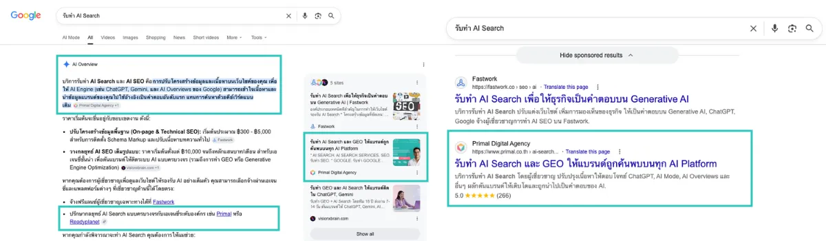 ตัวอย่าง Case Study ที่ Primal Digital Agency ถูกแนะนำใน Google AI Overview