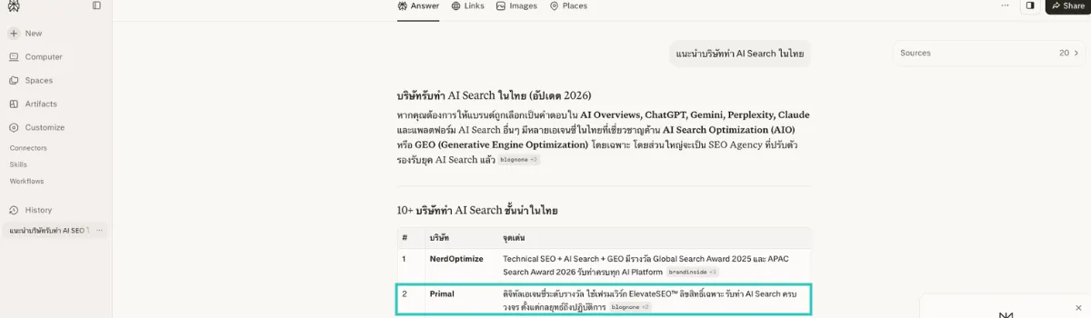 ตัวอย่าง Case Study การแนะนำ Primal Digital Agency ในผลลัพธ์ AI Search
