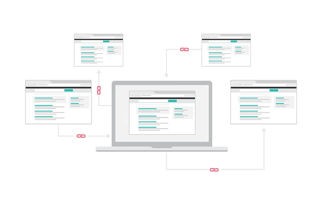 A Primal diagram of a website on a laptop in the centre, with link arrows coming in from 2 web pages and going out to 2 others