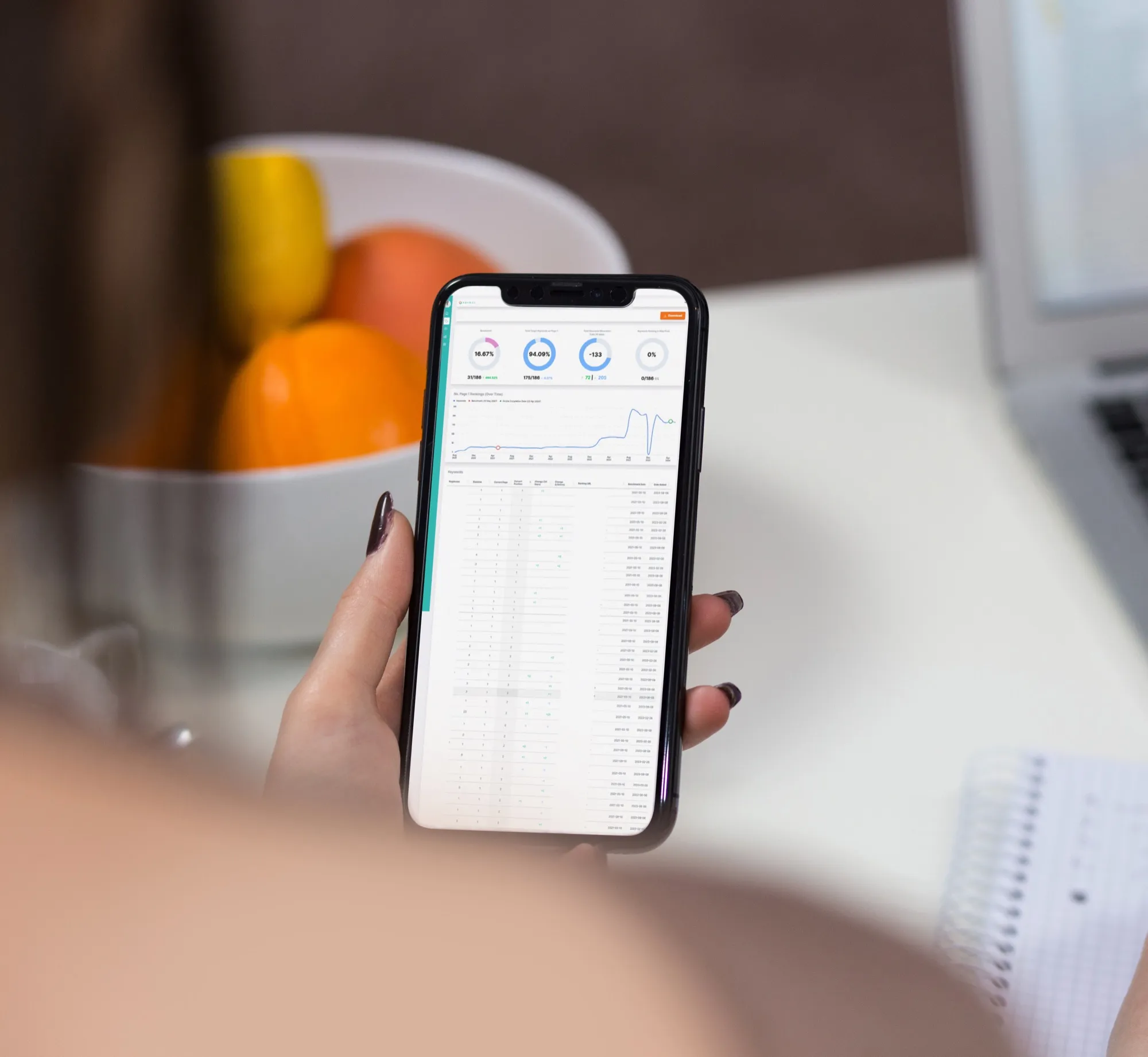 A hand holding a phone that shows a report page