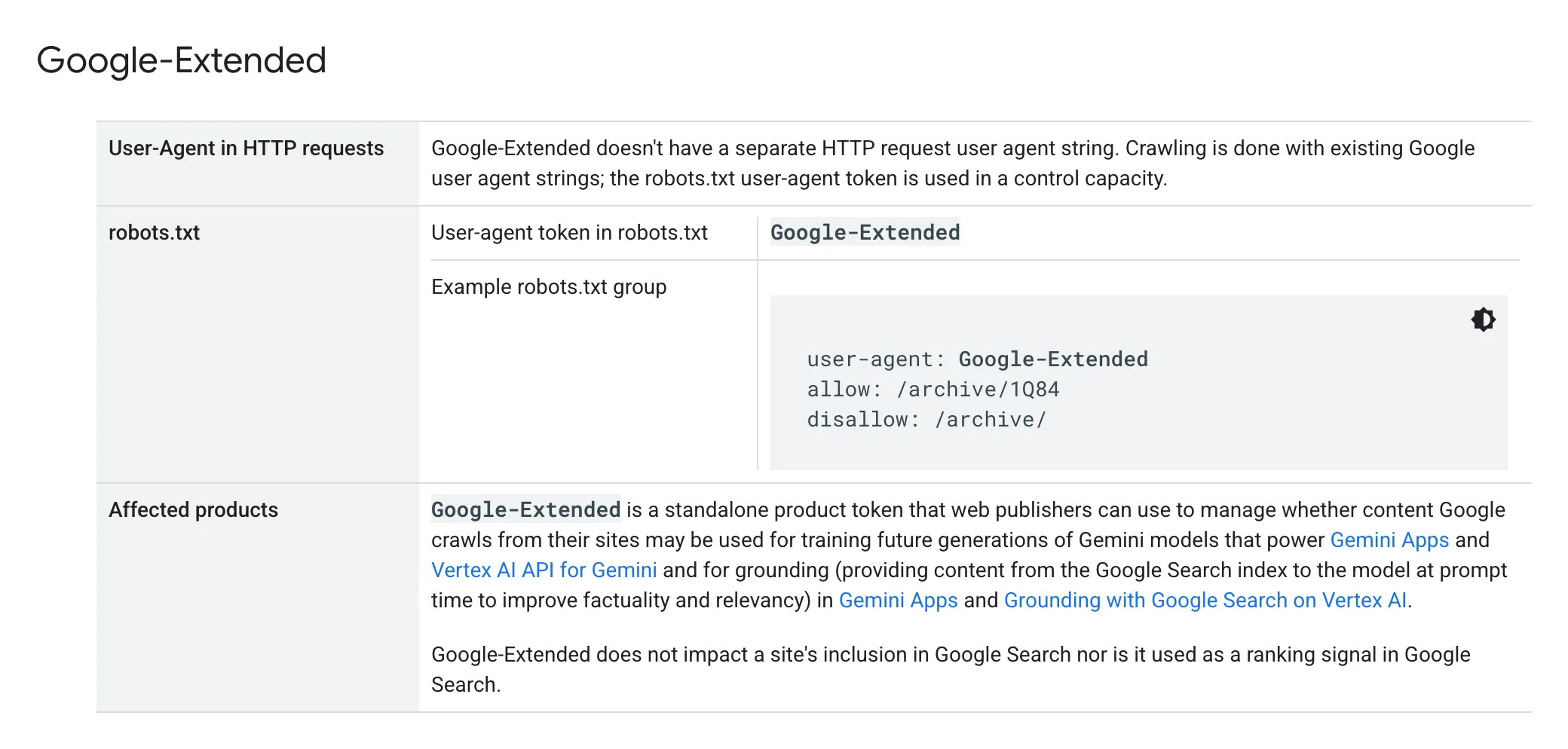 The Google-Extended section of Google’s common crawlers page, with the robots.txt token, an example group and the affected products, training future Gemini models and grounding in Gemini Apps and Vertex AI, with no effect on inclusion in Google Search