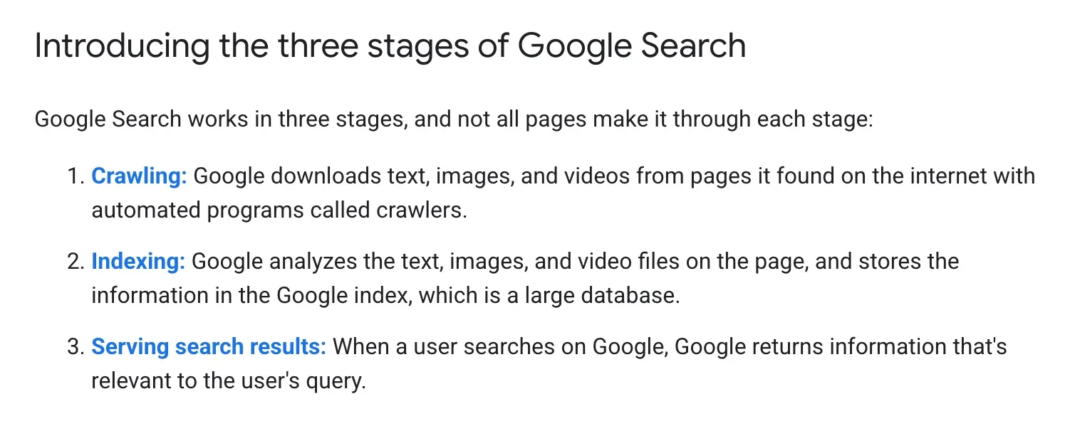 The section of Google Search Central’s guide to how Search works that introduces the three stages of Google Search, crawling, indexing and serving search results, with one line on each