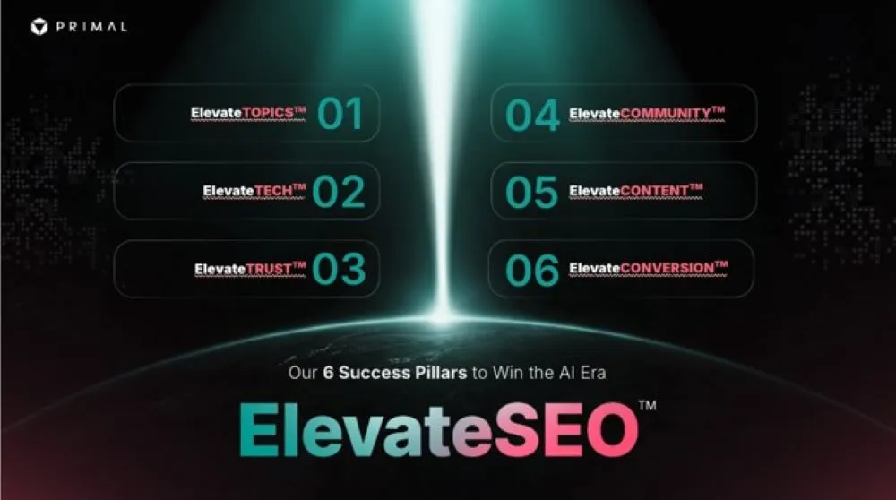 วิธีทำ SEO ให้ติดทั้ง Ranking บน Search Engine และถูก AI Search นำไปเป็นคำตอบด้วยกลยุทธ์ ElevateSEO™
