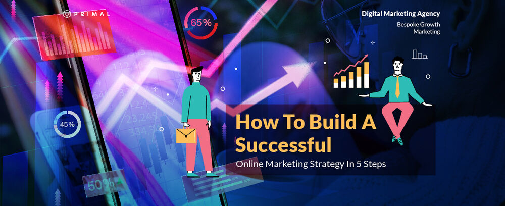 How to Build a Successful Online Marketing Strategy in 5 Steps