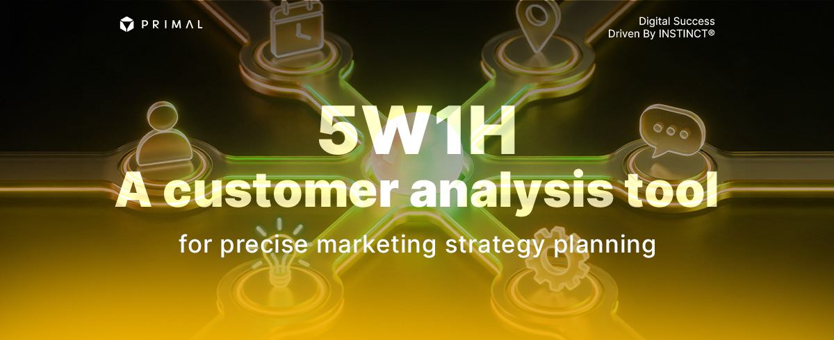 5W1H คืออะไร ? หลักการ 6 ข้อ สู่กลยุทธ์ทางการตลาดที่แม่นยำ