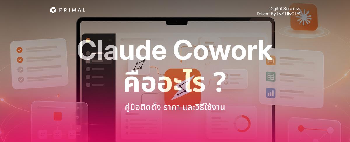 Claude Cowork โซลูชัน AI ที่ช่วยเร่งสปีดการทำงานให้คุณ