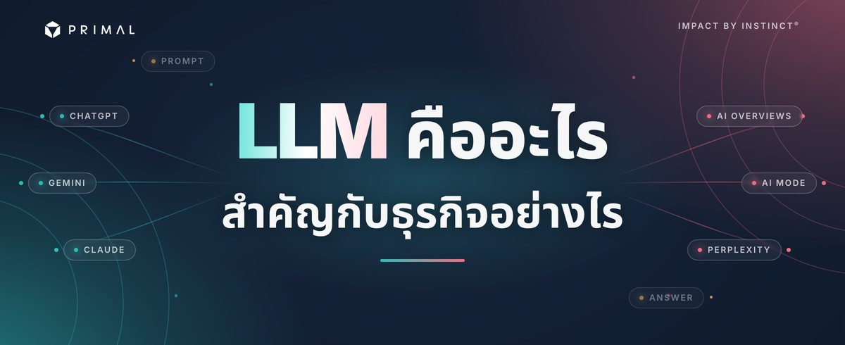 LLM คืออะไร? เจาะลึก Large Language Model สมองภาษาของ AI ยุคใหม่