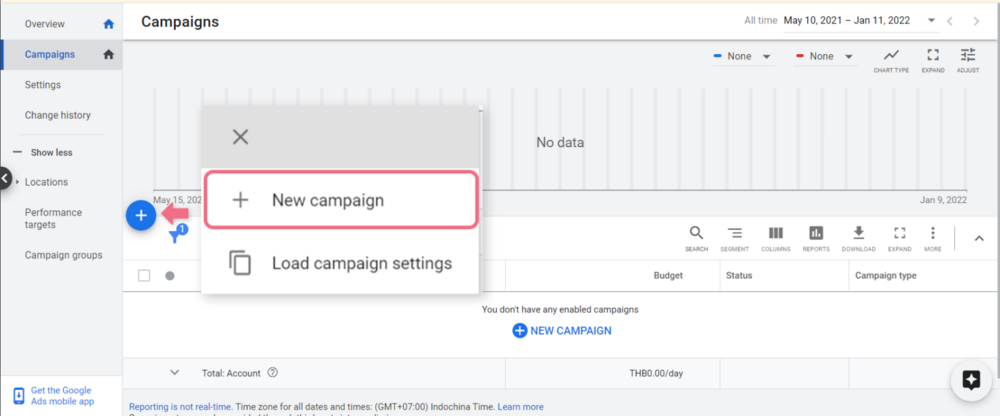Your Guide To GDN Ads